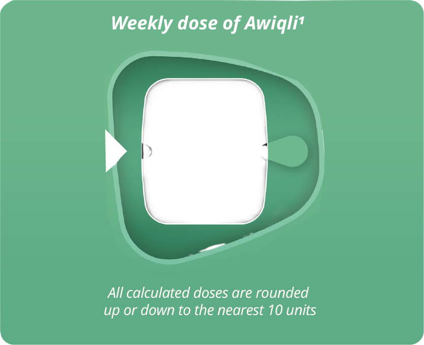 Awiqli Weekly Dose